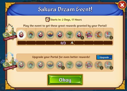 Alt lvl 3 rewards