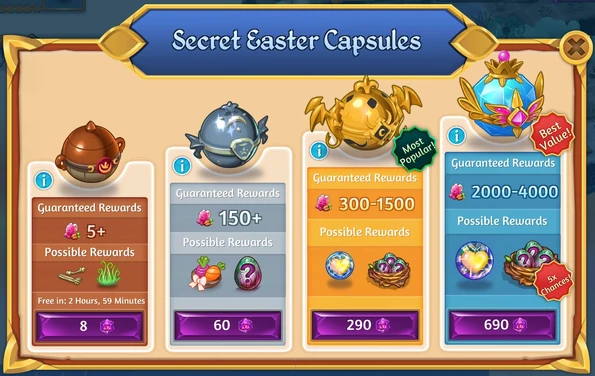 Secret 5th easter capsules