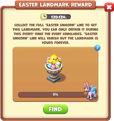 Easter 2025 | Mergest Kingdom Wiki | Fandom