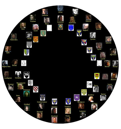 Round Table Merlin S Tales Of Britannia Wiki Fandom Round Table Merlin S Tales Of, Round Table Wiki