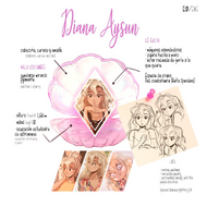 Diana Aysun Profile