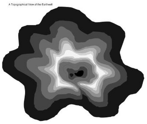 Tales of the Westmarch - Earthwell topographical