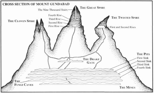 Cross section of Gundabad (MERP)