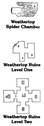 Weathertopruins