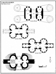 Carachangrenplans