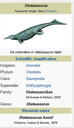Utatsusaurus Mesozoic Wikia Fandom