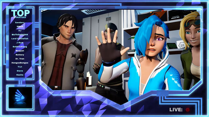 Characters