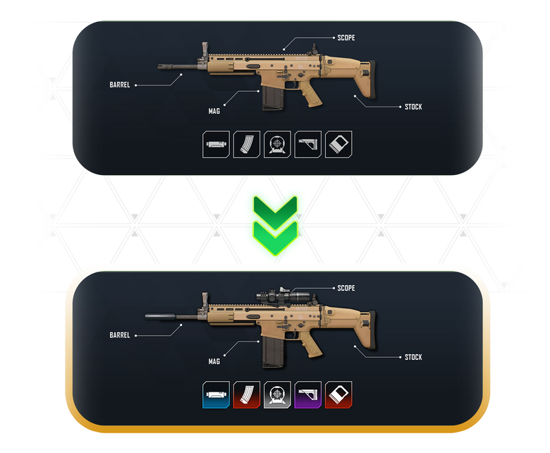 Attachments