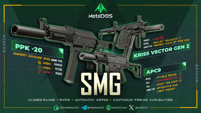 SMG
