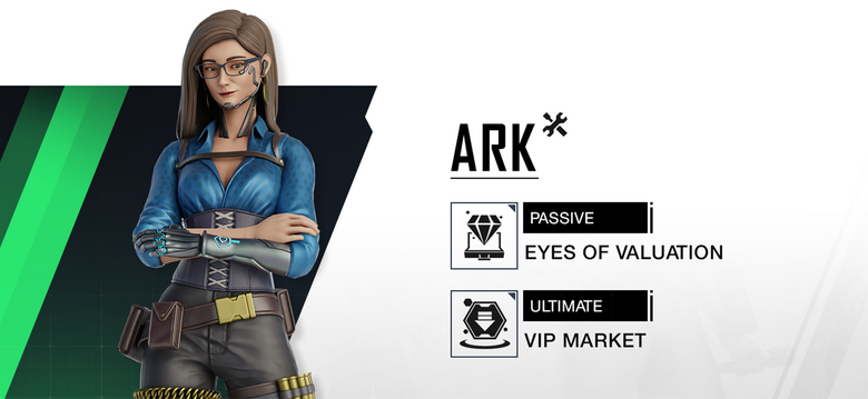 ARK Abilities