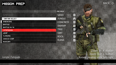 Camouflage (Peace Walker), Metal Gear Wiki