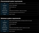 MGSV-Ground-Zeroes-PC-Specifications-Requirements