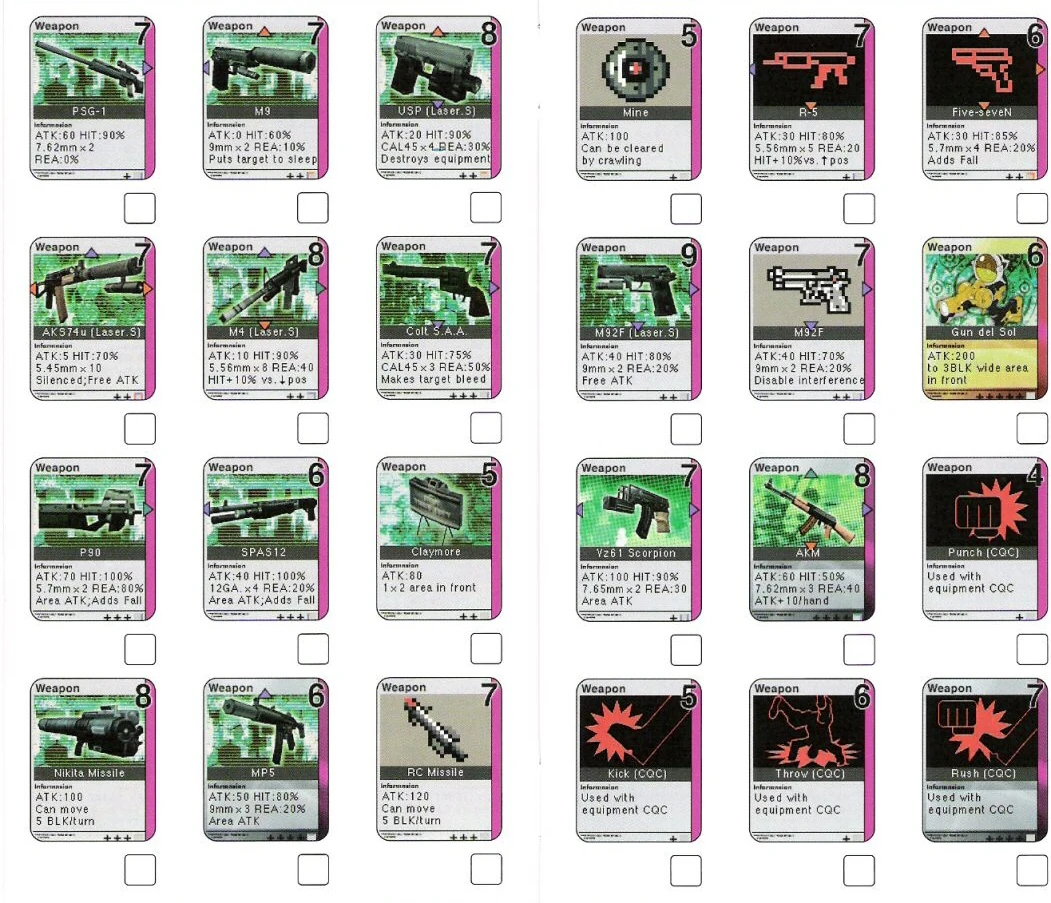 AKS74u (Laser.S) (MGA card) | Metal Gear Wiki | Fandom