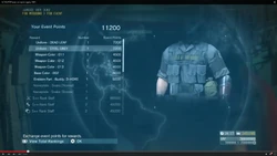 Event Point Metal Gear Wiki Fandom