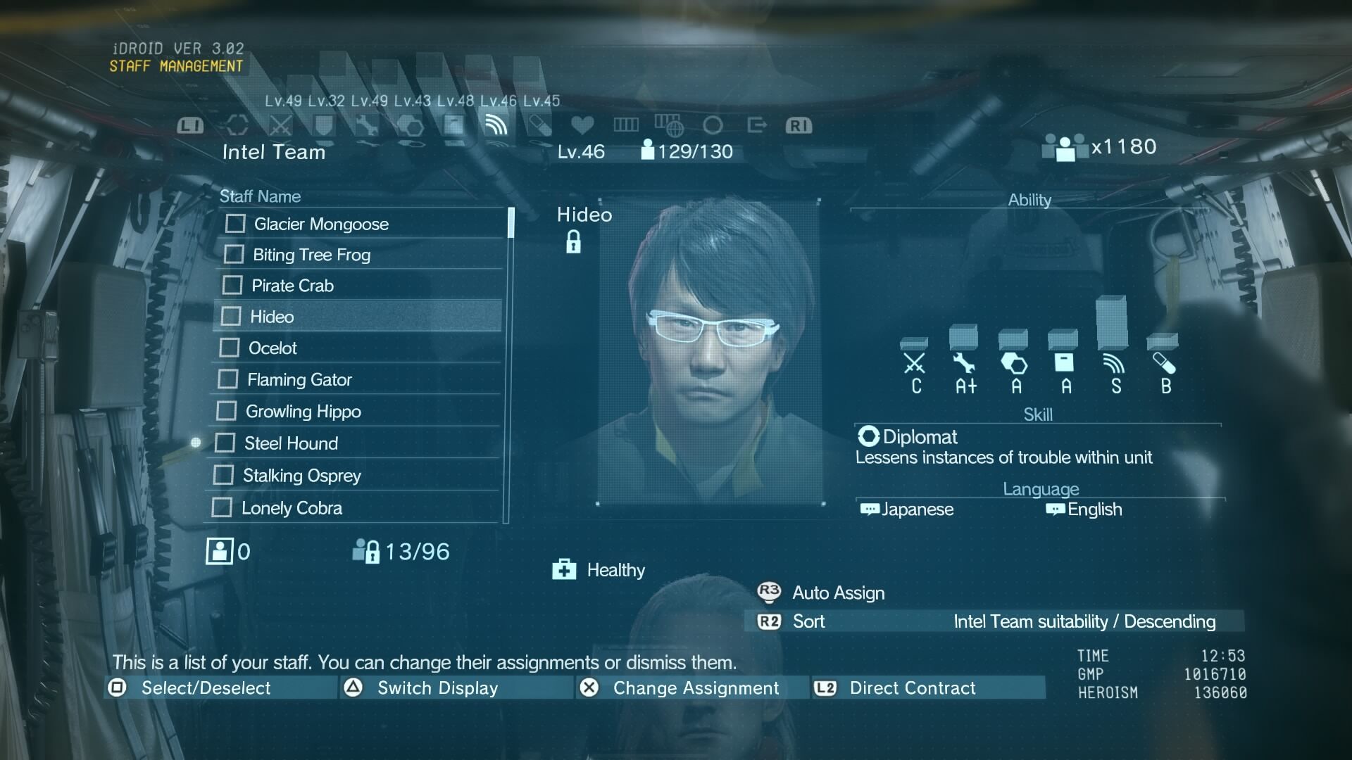 Hideo Kojima - Agent, Manager, Publicist Contact Info