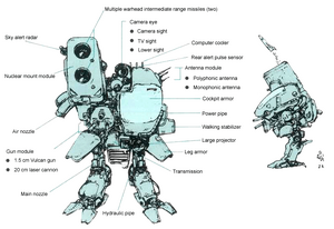 MetalGearTX-55