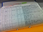 A handwritten script of the game's radio conversations. It was written in Katakana since the ROM size was not large enough to include a full set of Hiragana and Kanji characters. It was mostly the same as in the final game, save for the fact that "INTRUDE" was originally going to be transcribed as "OPERATION CODE", but was crossed out hastily for "INTRUDE".
