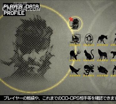 Metal Gear Solid 3': A Perfect Circle