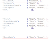 Dummied code for various sounds. This includes a knock wall sound effect as well as the implication that the Solid Eye or a similar item would be used.