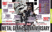 Famitsu, 25th Anniversary page (Portable Ops is absent from timeline).