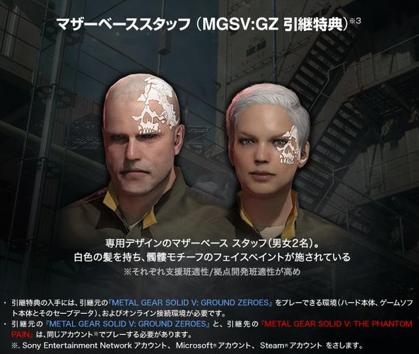 Mother Base Bonus Staff Metal Gear Wiki Fandom