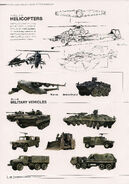 The Nomad and other vehicles from Metal Gear Solid 4 Master Artworks.