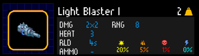 Blaster light
