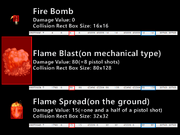 Fire Bomb Statistical Analysis