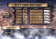 Metal Slug 6's Best Tank Busters (20th-16th)