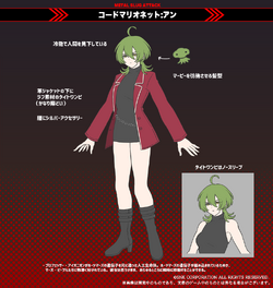 Code Marionette Un Metal Slug Wiki Fandom Code Marionette Un Metal Slug Wiki Fandom