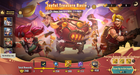 MSAwk Joyful Treasure Basin
