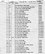 DogTroubleDraft1.jpg (177 KB) Animator drafts