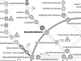 Belorusskaya Location