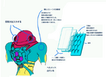 Air-filtering mechanisms and armor material.