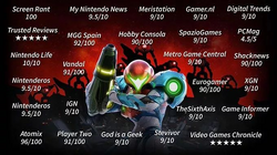 The Game Awards 2021 Nominees Revealed, Metroid Dread In The