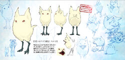 Little Birdie Wikitroid Fandom Little Birdie Wikitroid Fandom
