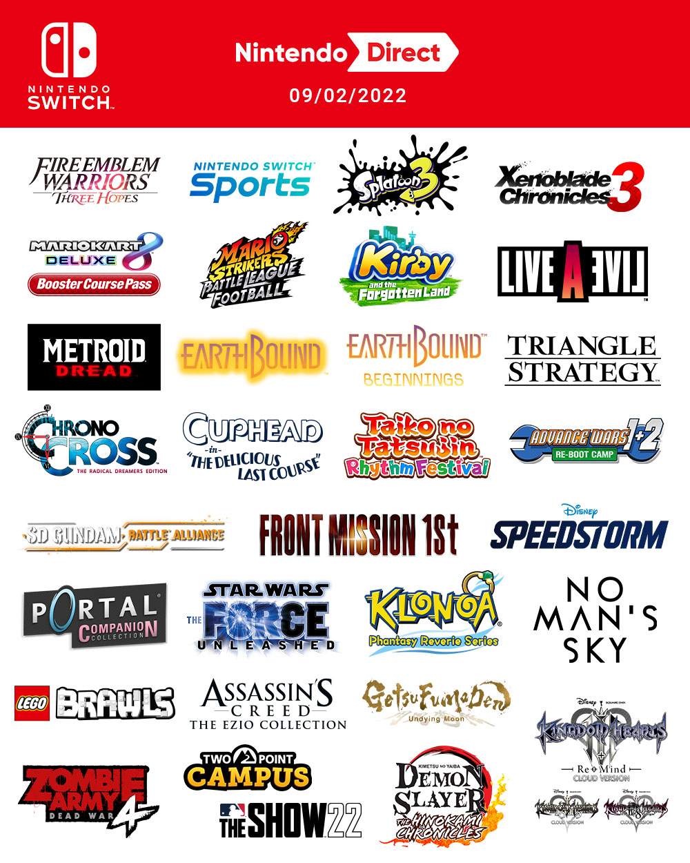 Nintendo Direct – 04.17.2013 Summary