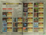 Enemy index (pages 26-27)