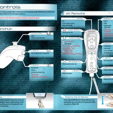 metroid prime trilogy wii