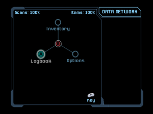 DataNetwork.png