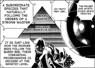 The social hierarchy of Space Pirates according to Mother Brain