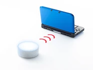 A peripheral that allows the 3DS to make use of the amiibo figures.