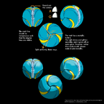 Fusionsuit marumarie.png (176 КБ) Перевод концепт-арта на английский язык.