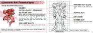 CyberSuitTechSpec M2Manual.png (691 KB) Predecessor to the Samus Screen in the manual.