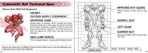 CyberSuitTechSpec M2Manual