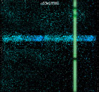 Emissions Spectra