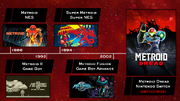 Metroid timeline