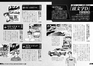 Information on Initial D Characters