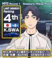 Sawatari's MFG Driver Profile (Turn09)