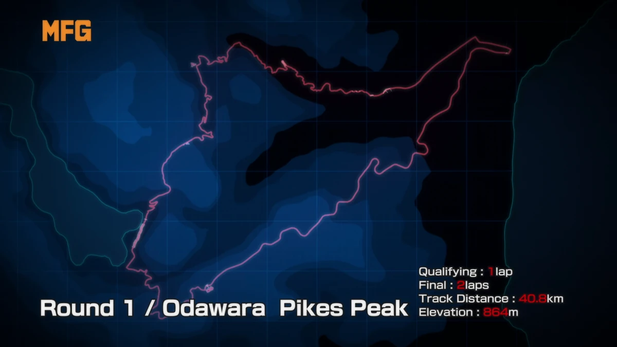 【お急ぎ】mapi 基本マップガイド - 秘密の秘蔵技術（Microsoft Paint）を使って